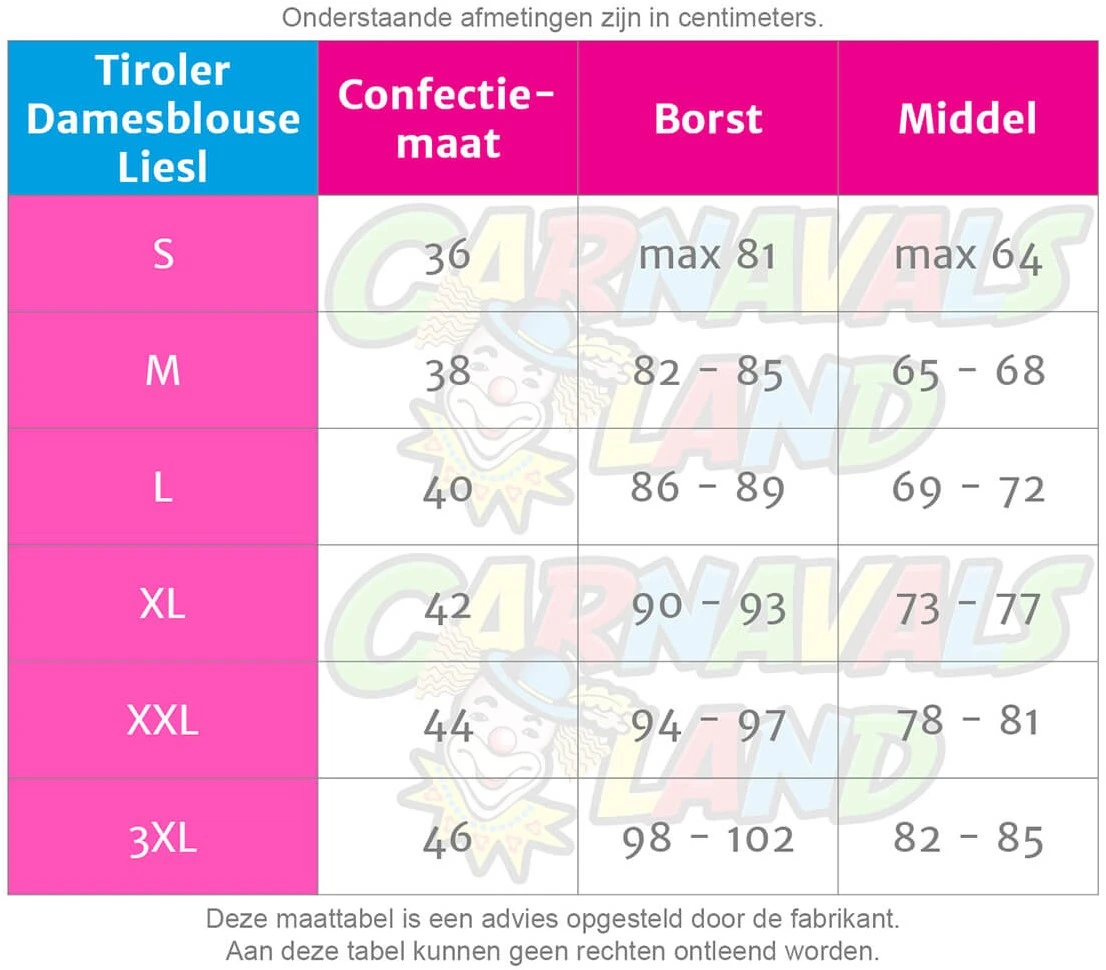 Overig Tiroler Damesblouse Liesl Paars/Wit 4 Overig Tiroler Damesblouse Liesl Paars/Wit - Afbeelding 2