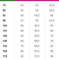 Overig Panter Jurkje Sheeba Voor Meisjes -Kleding Bovenstukken Winkel maattabel 76